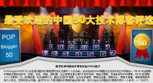20100708